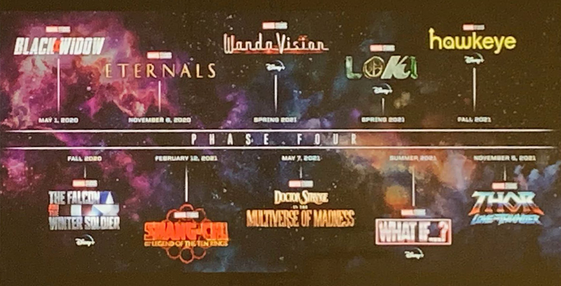 Phase Four Plans
