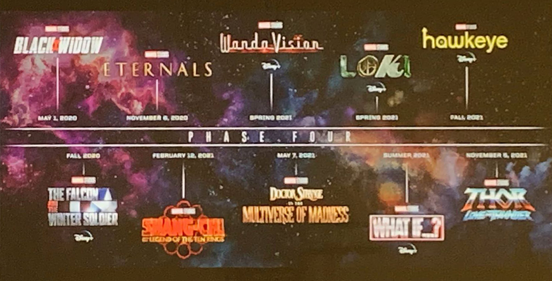 Temple of Geek — Marvel Announces Phase Four Plans At San Diego...