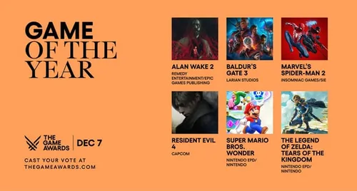 The Game Awards 2023 Game of the Year Nominees. Image Credit: Reddit user u/Draynior1